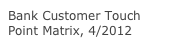 Bank Customer Touch Point Matrix, 4/2012