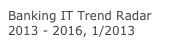 Banking IT Trend Radar 2013 - 2016, 1/2013